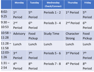 7-12th Class Times for Online Learning