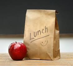 Food Delivery Details
